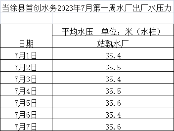 20230731101615158_whig1LIu.jpg