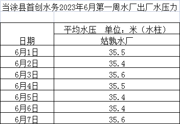 20230731102437163_8eJ0NDXN.jpg