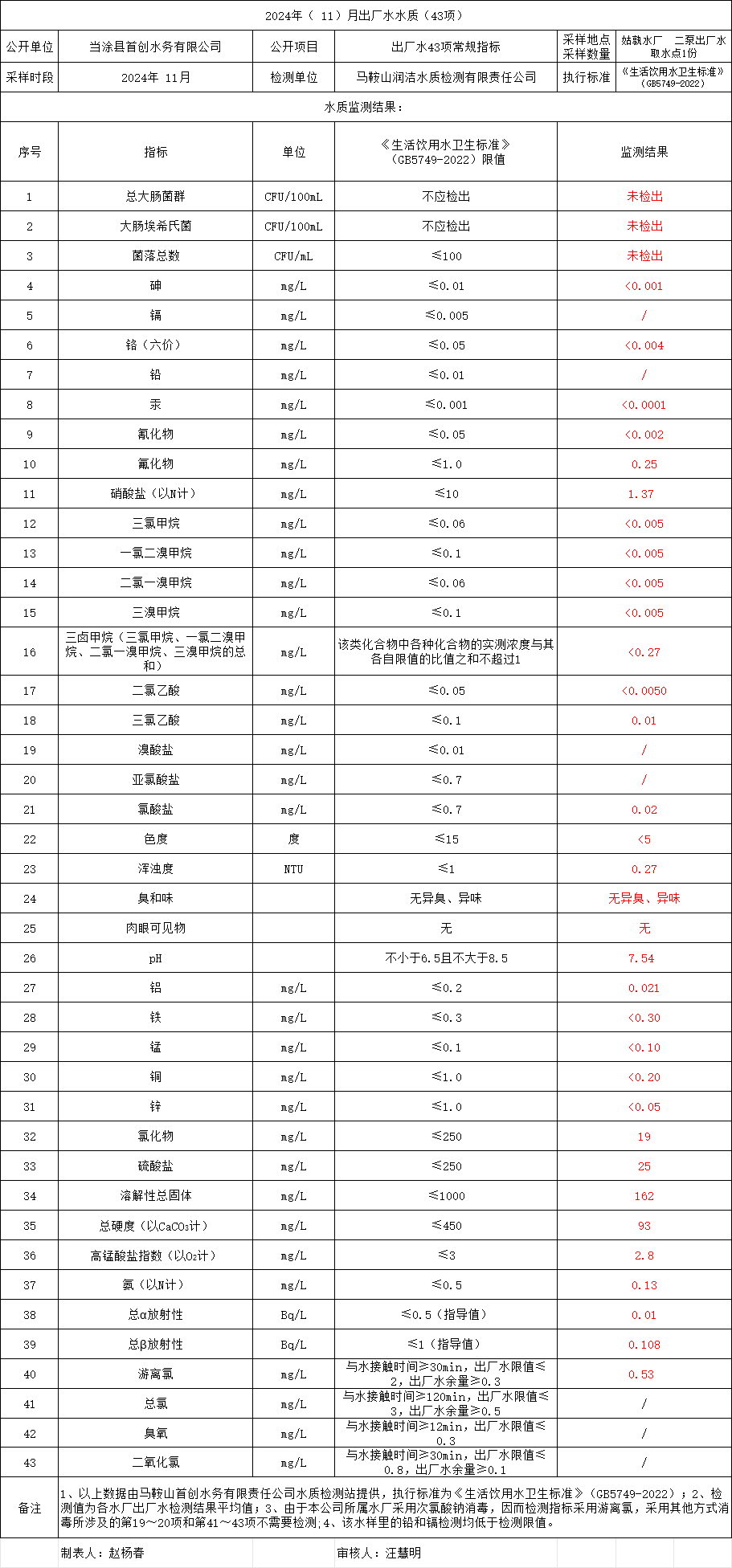 20250106121324314_k9LClgsz.jpg